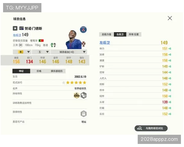 努诺·门德斯防守稳定性解析：近期表现如何支撑其后防核心角色？