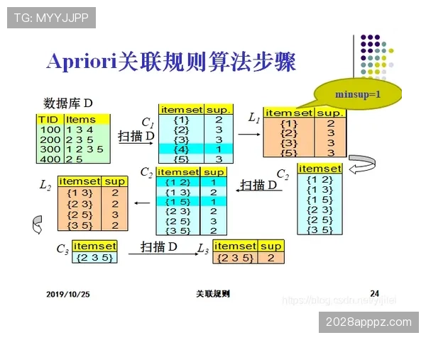 回传球规则到底哪些情况算违规？规则拆解全解析