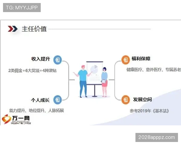 杜埃职业发展路径与定位合理性深度解析