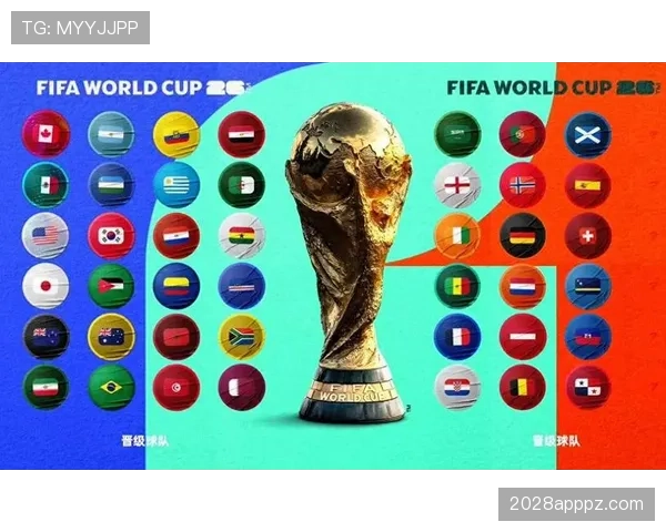 2026世界杯赛制怎么分组，48支球队如何分成12个小组