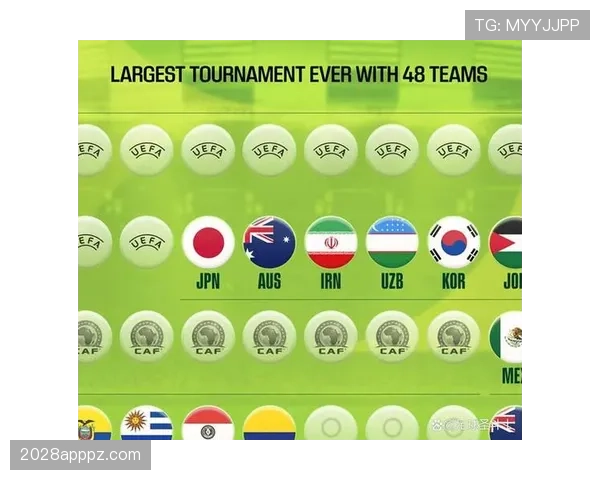 2026世界杯32强淘汰赛为什么新增一轮