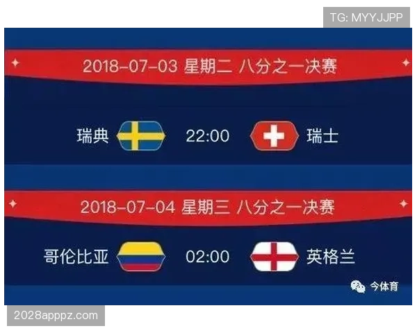 英格兰世界杯积分预测分析
